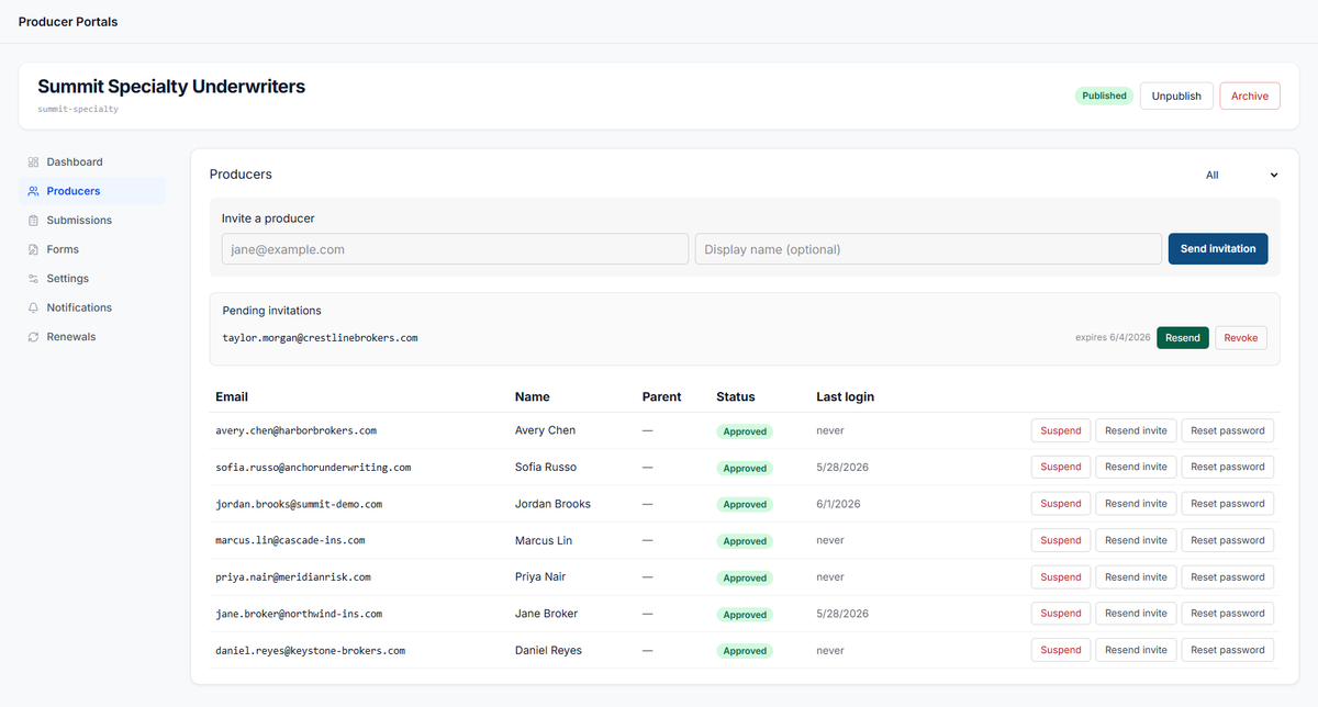 Producer portal back-office controls