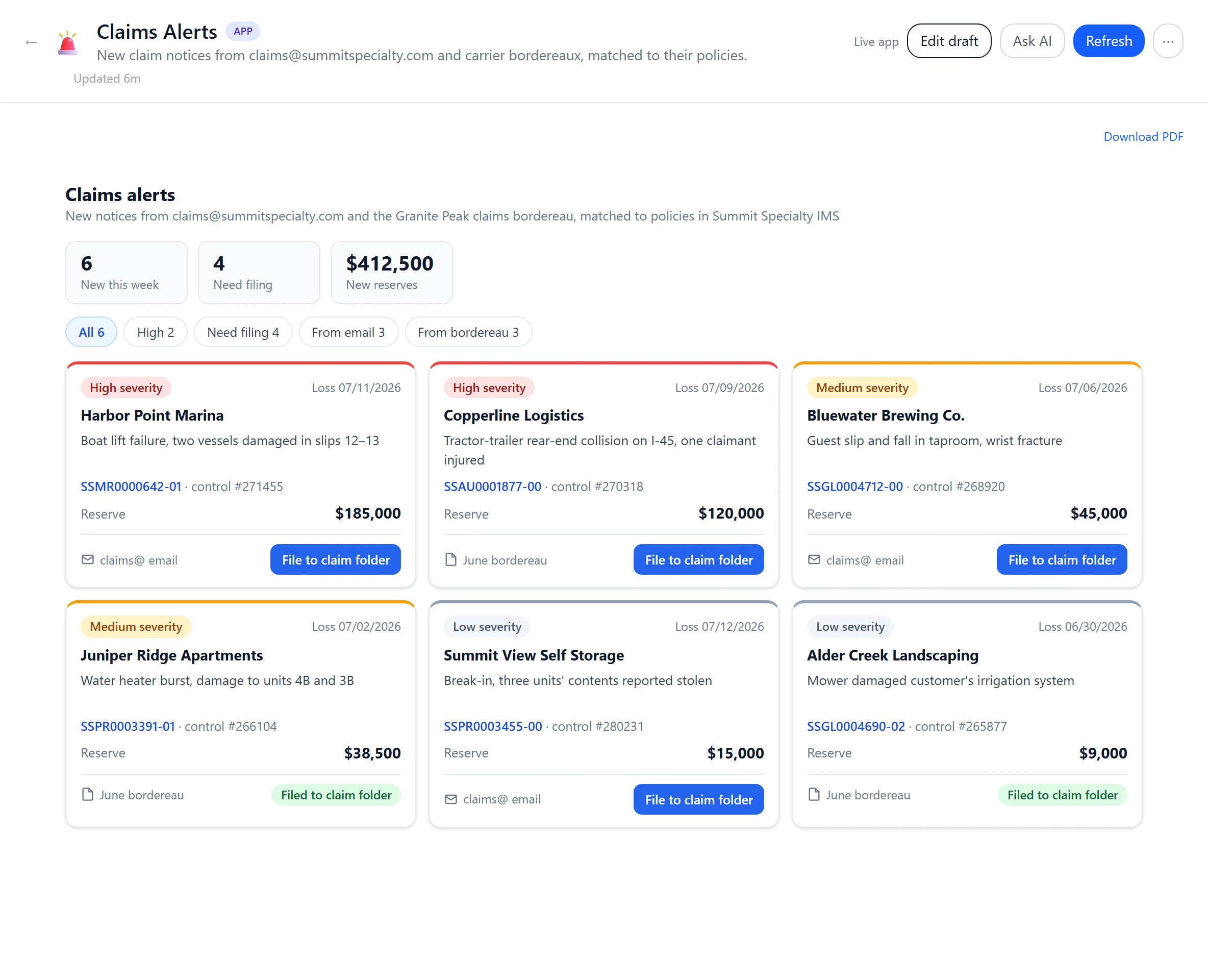 A Claims Alerts page: new claim notices from email and bordereaux, each linked to its policy with severity and reserve