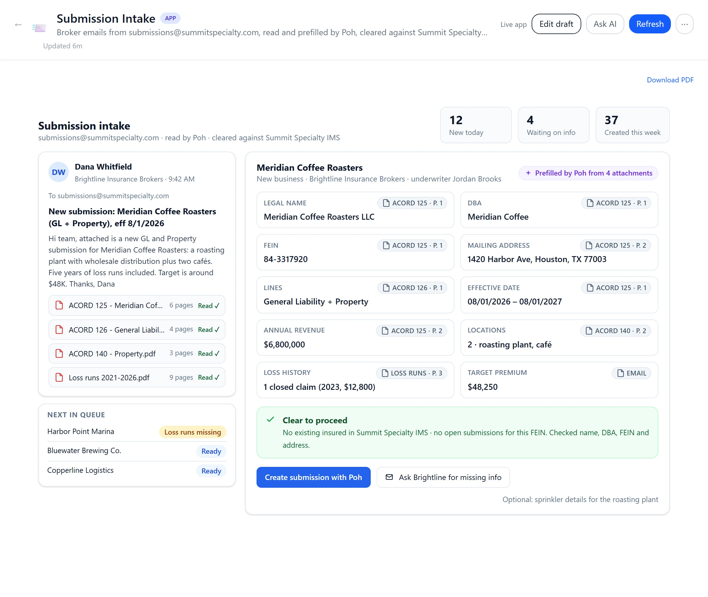 A Submission Intake page: the broker's email and its four attachments on the left, the application prefilled by Poh with a source page on every field, a clearance result, and buttons to hand the submission to Poh or ask the broker for missing information